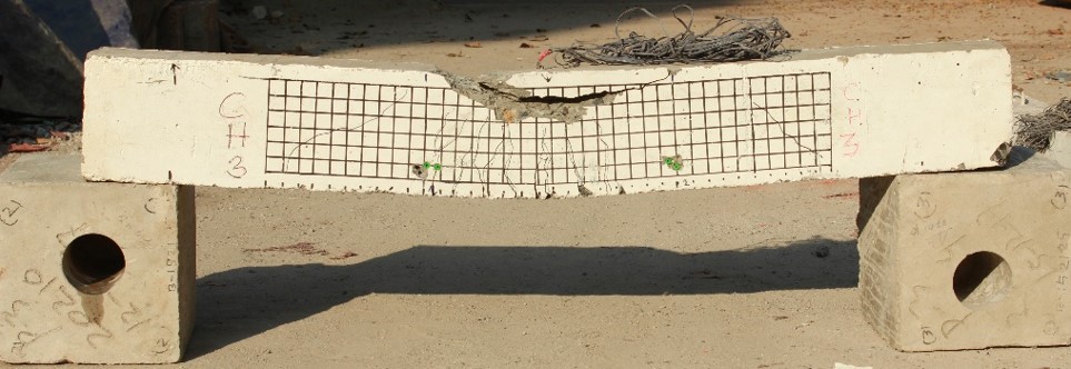 Students Project on Beam